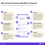 why-premium-wordpress-themes-1